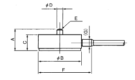 product_dimension